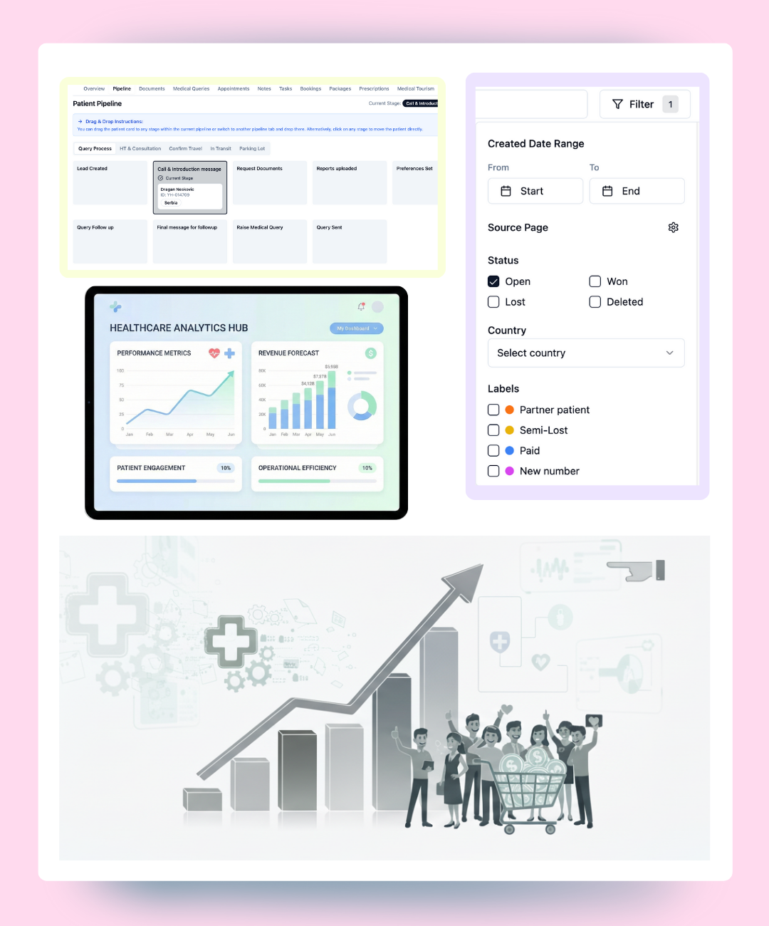Healthcare CRM