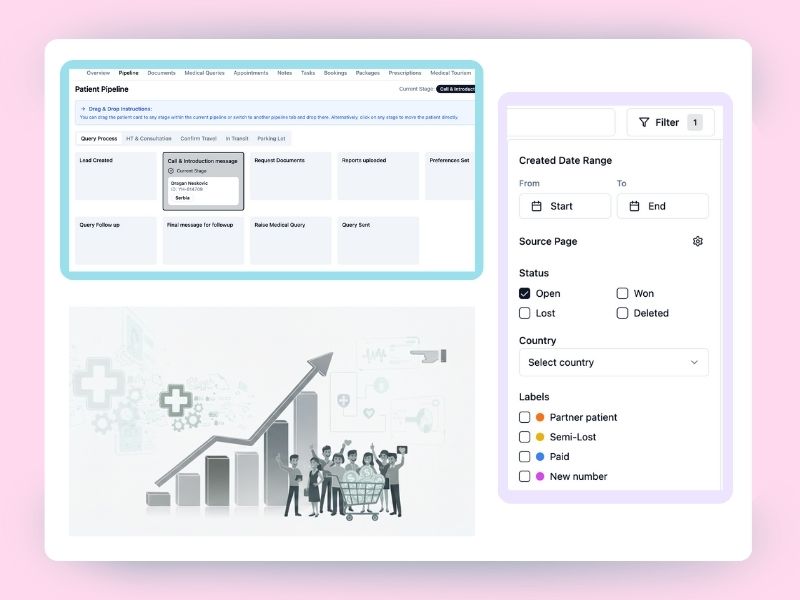 CRM for Hospitals: Patient Engagement That Drives Revenue demo