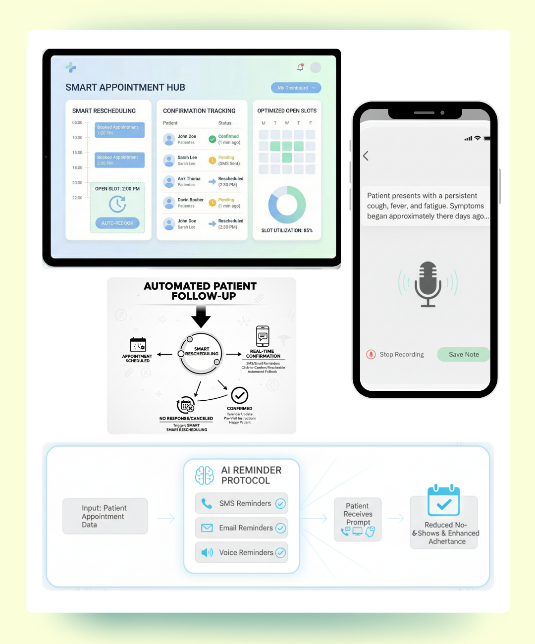 AI Workflow